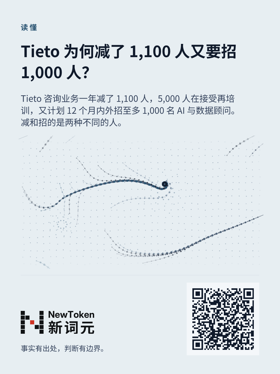 这篇文章的分享图