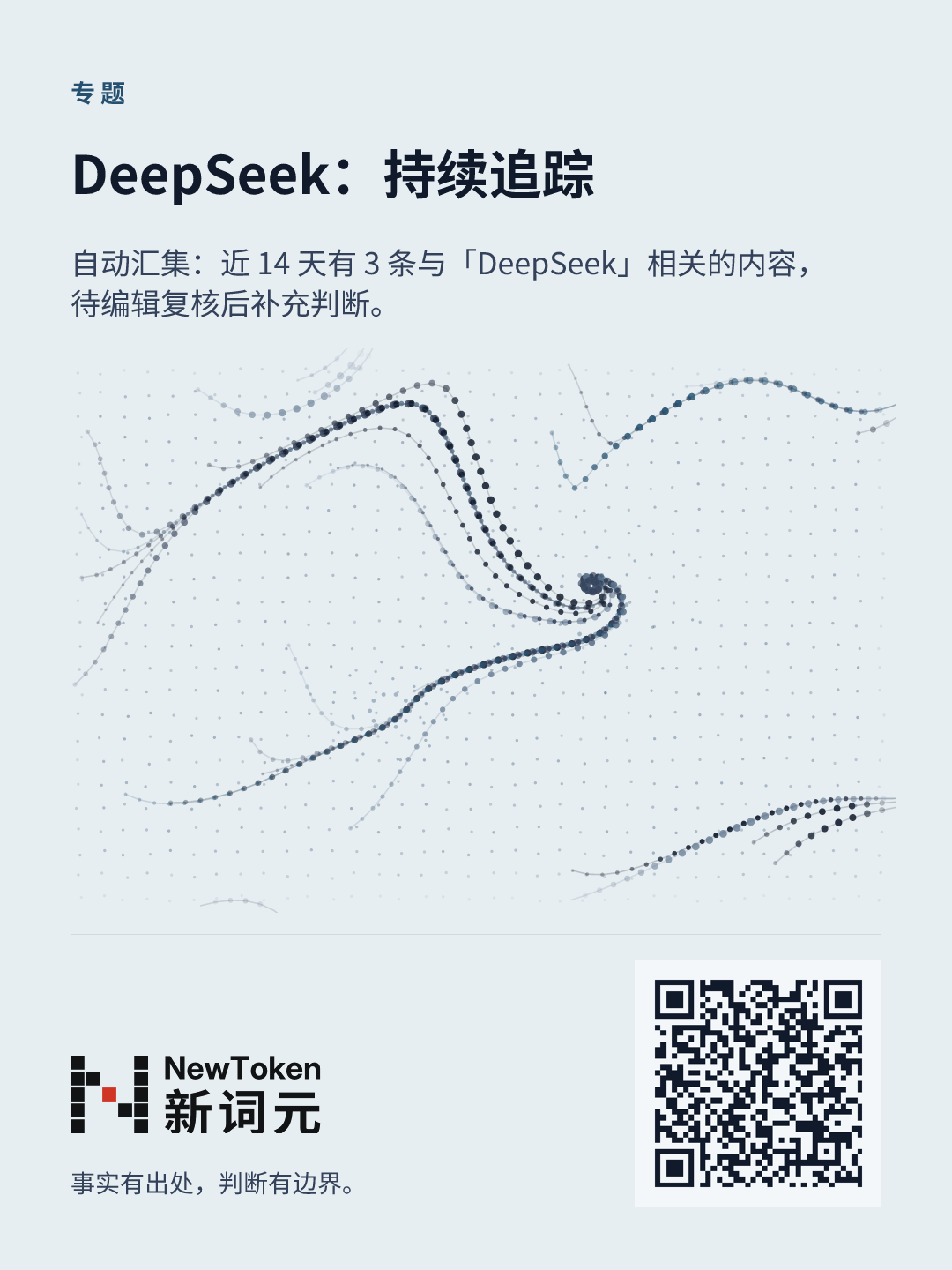 这篇文章的分享图