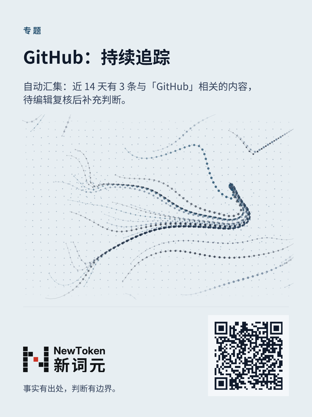 这篇文章的分享图