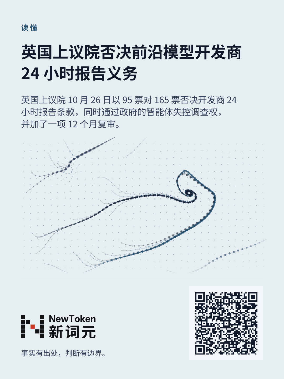 这篇文章的分享图