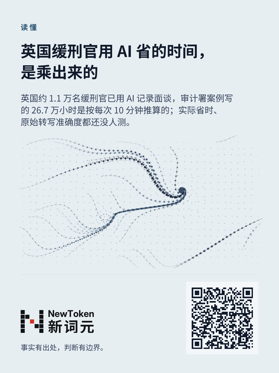 这篇文章的分享图
