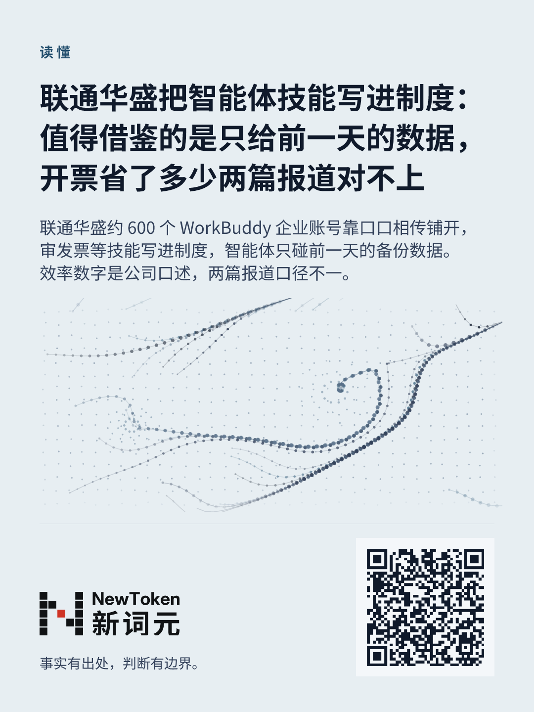 这篇文章的分享图