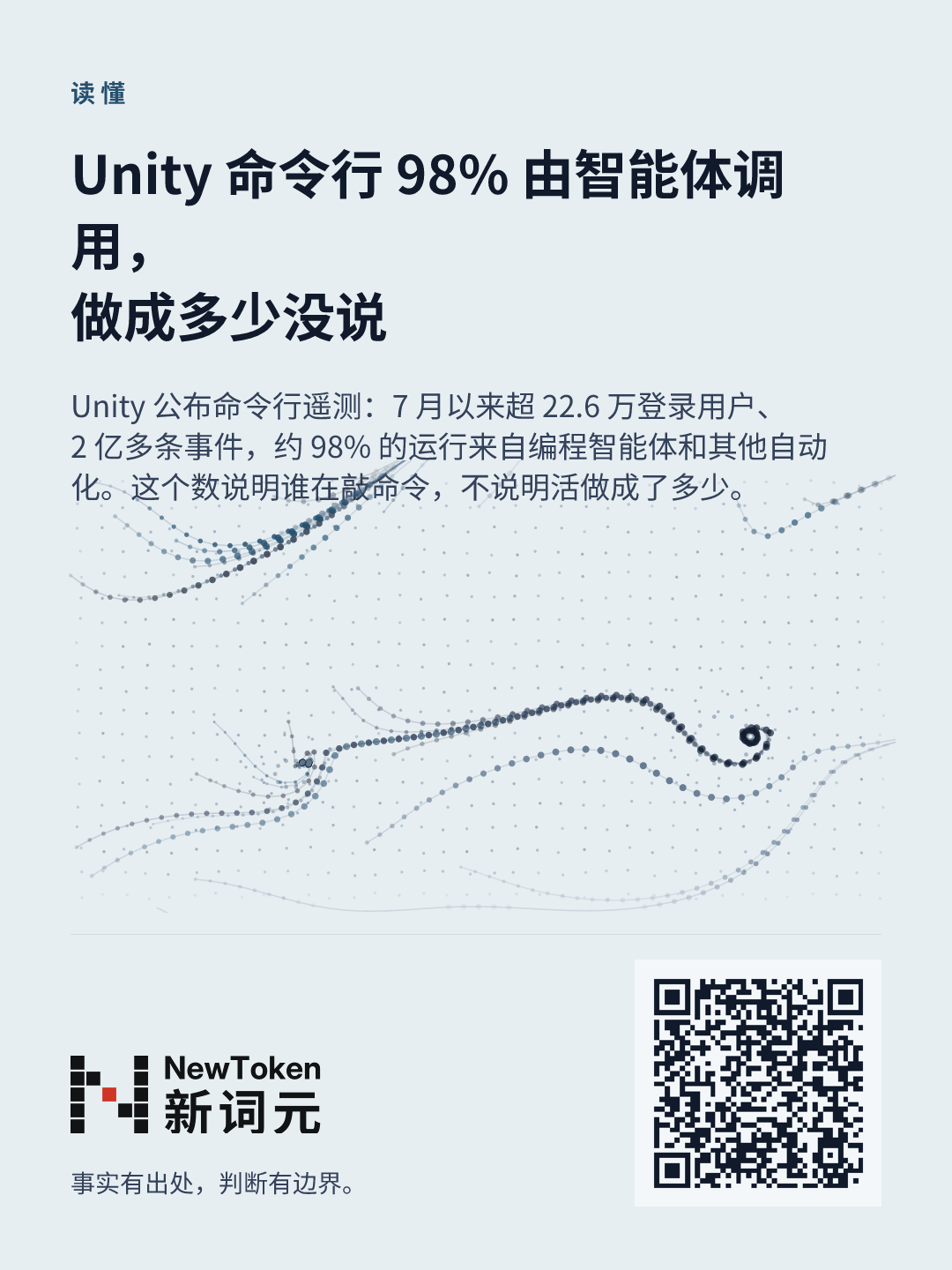 这篇文章的分享图
