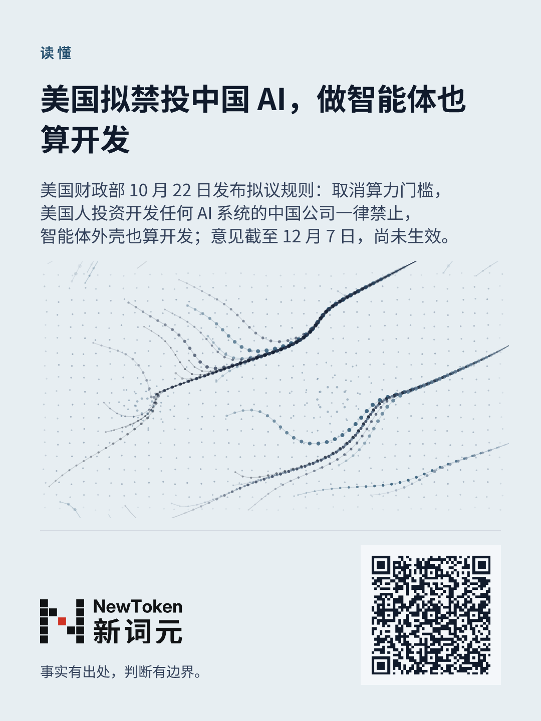 这篇文章的分享图