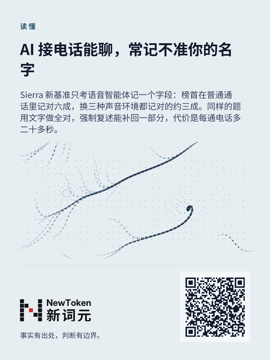 这篇文章的分享图