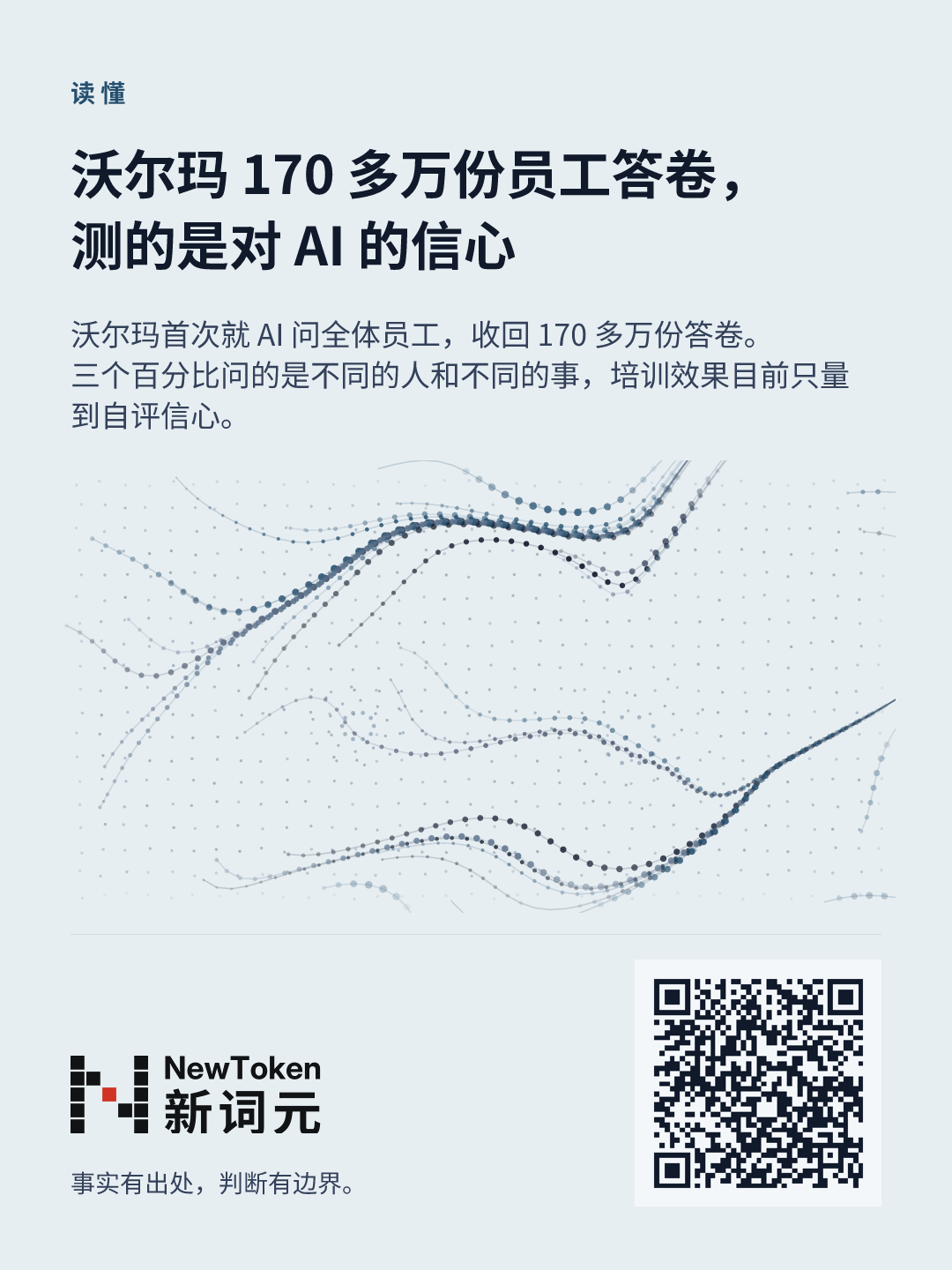 这篇文章的分享图