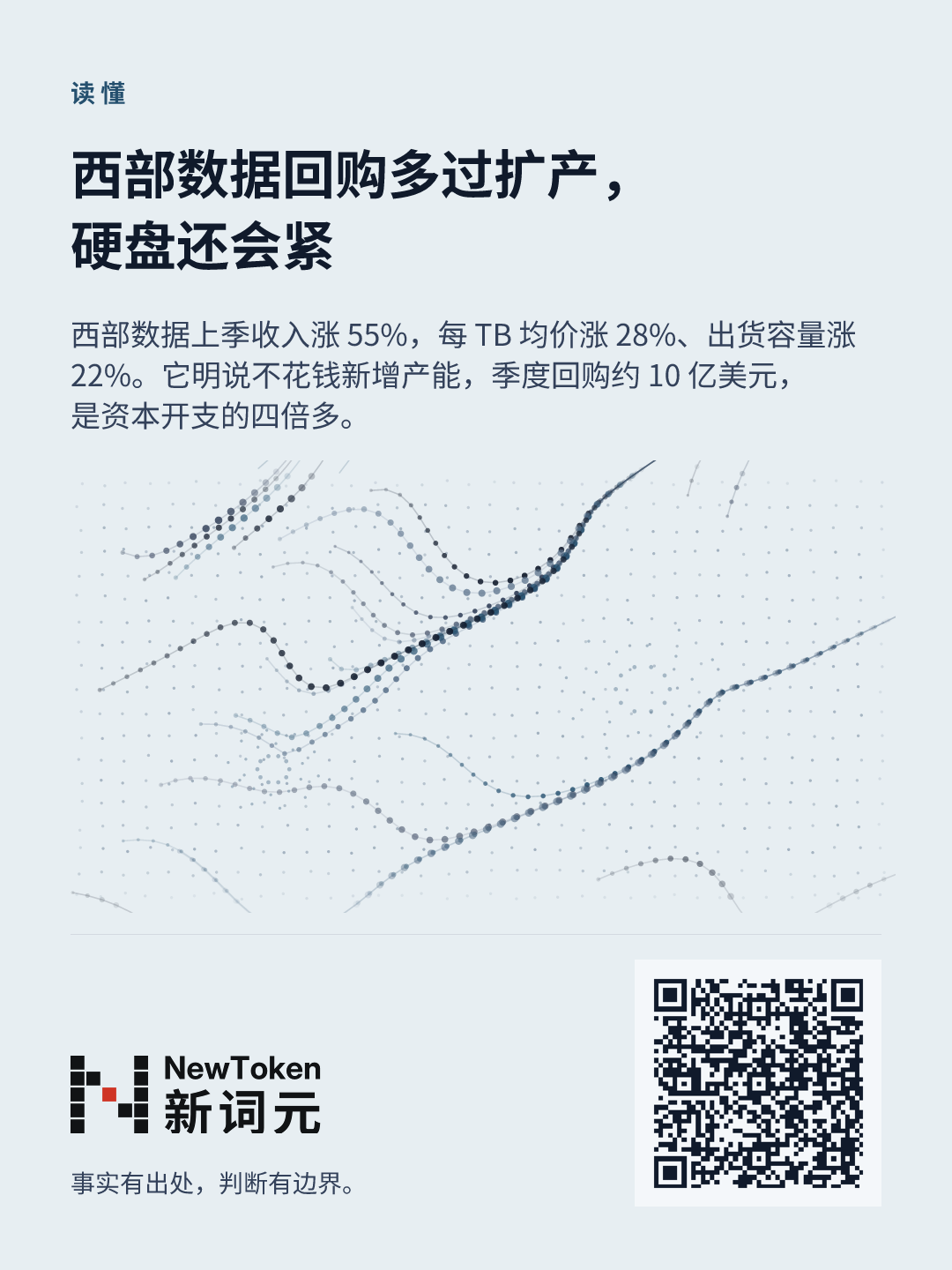 这篇文章的分享图