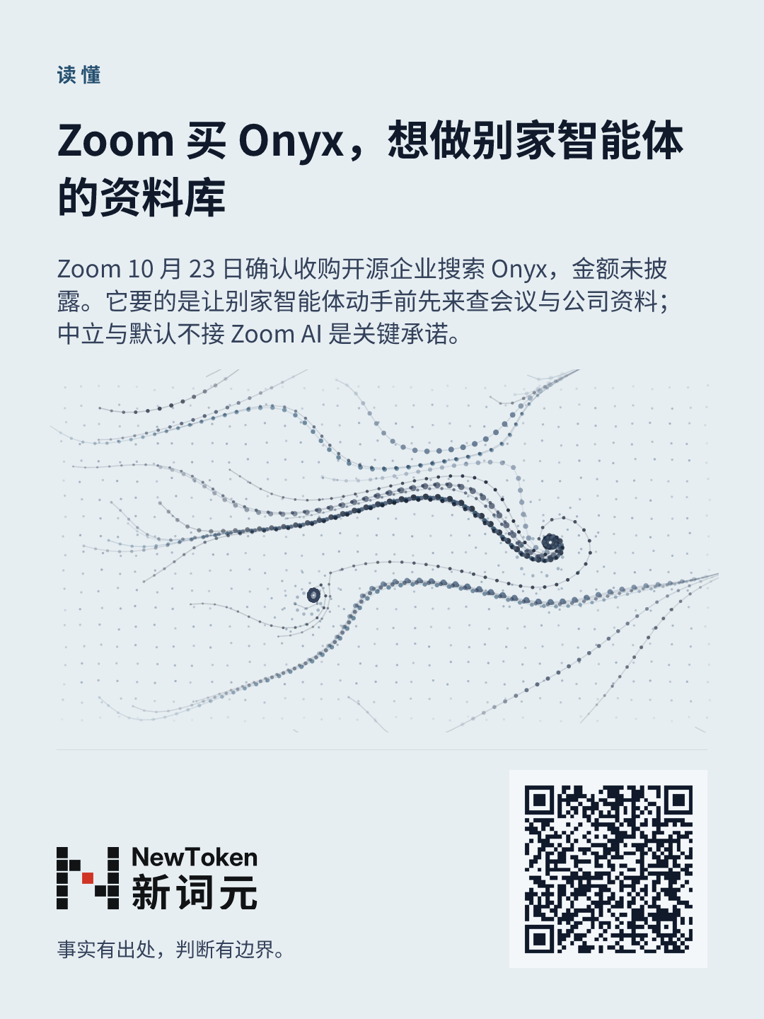 这篇文章的分享图